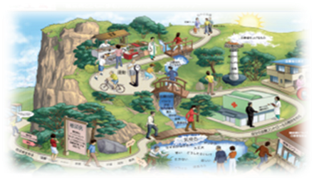 世界糖尿病デー